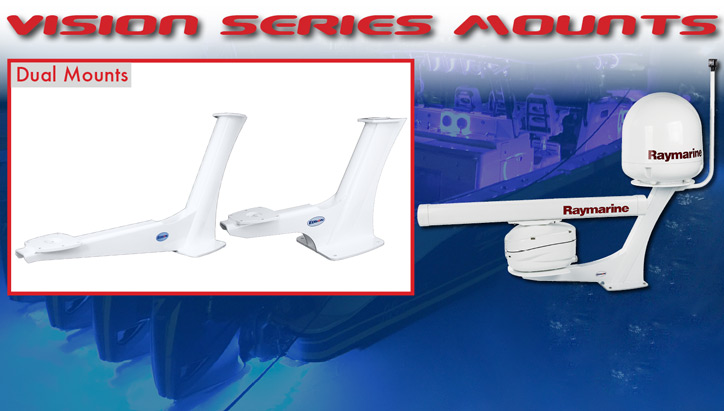 Dual Mounts