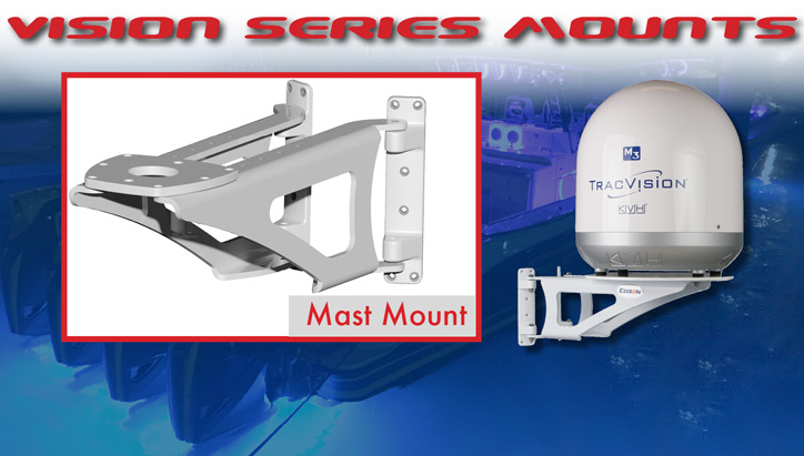 Mast Mount