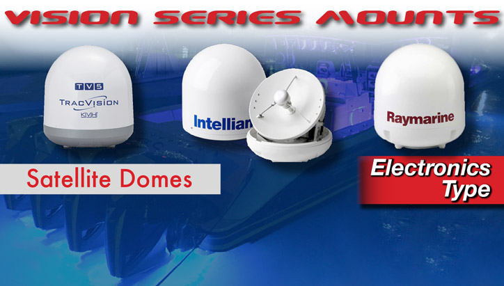 Satellite TV Dome Mounts