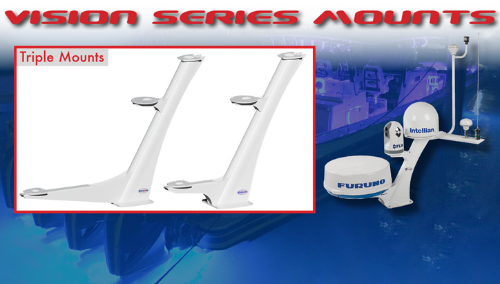 Triple Mounts
