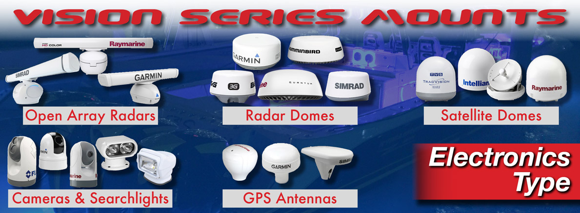 Vision Series Mounts By Electronics Type